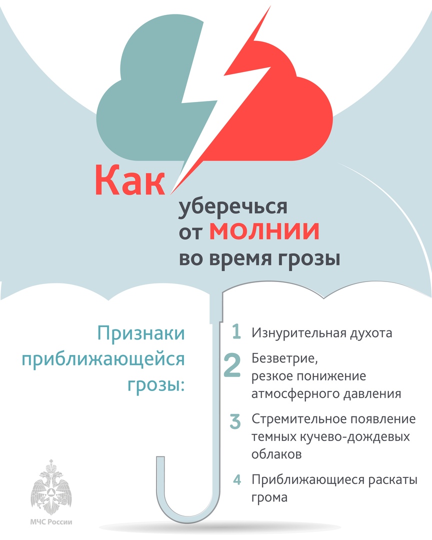 Как уберечься от молнии во время грозы. 23.05.2024г. | 23.05.2024 |  Агинское - БезФормата