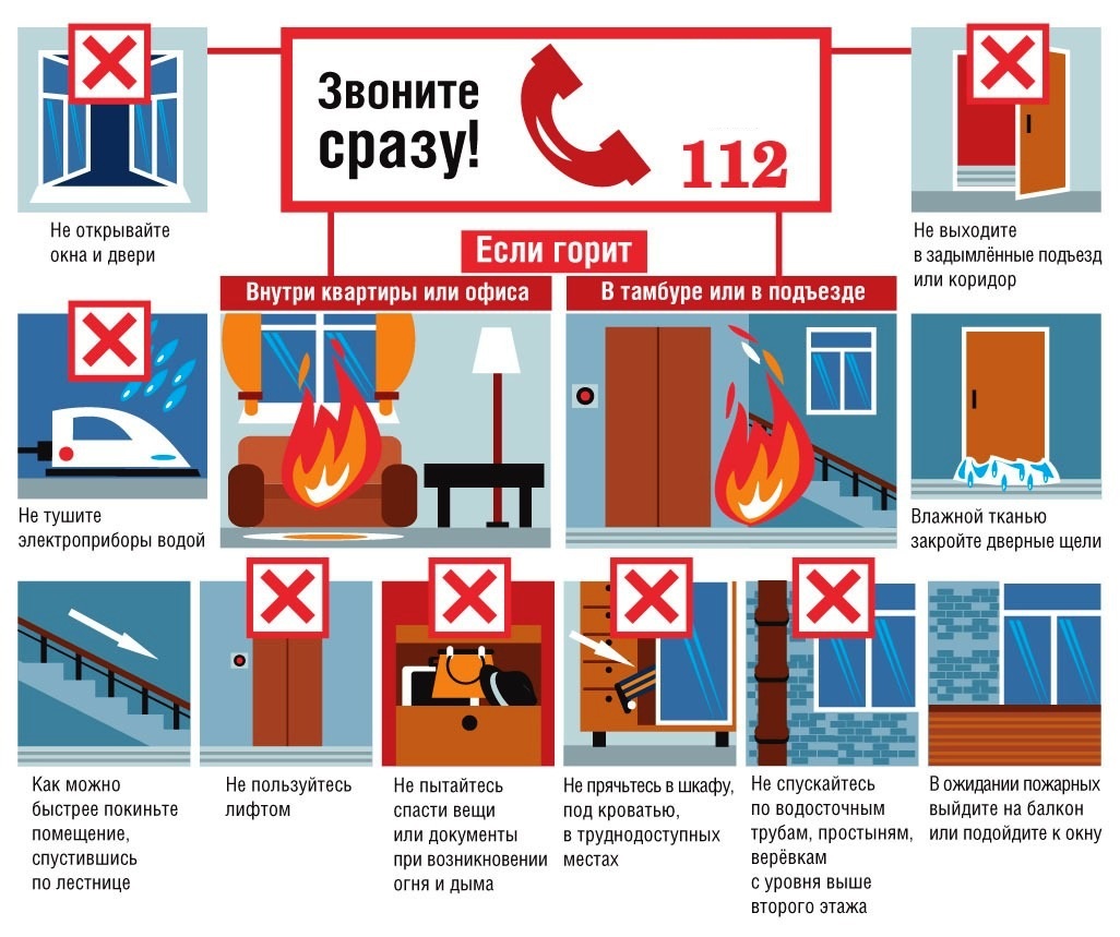 Действия при пожаре в квартире 11.01.2024г. | 11.01.2024 | Агинское -  БезФормата