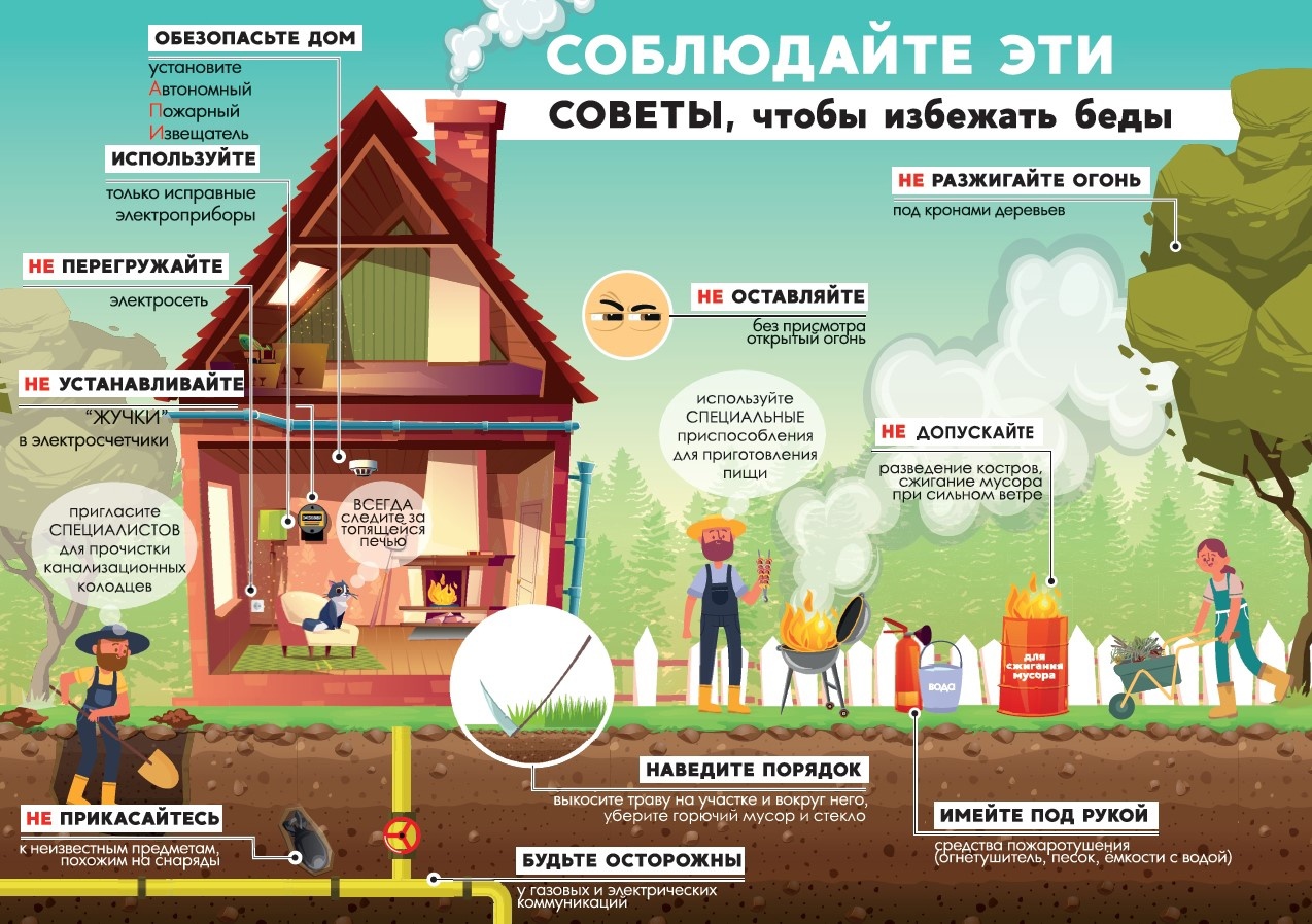 Безопасность в быту 02.05.2024г. | 02.05.2024 | Агинское - БезФормата