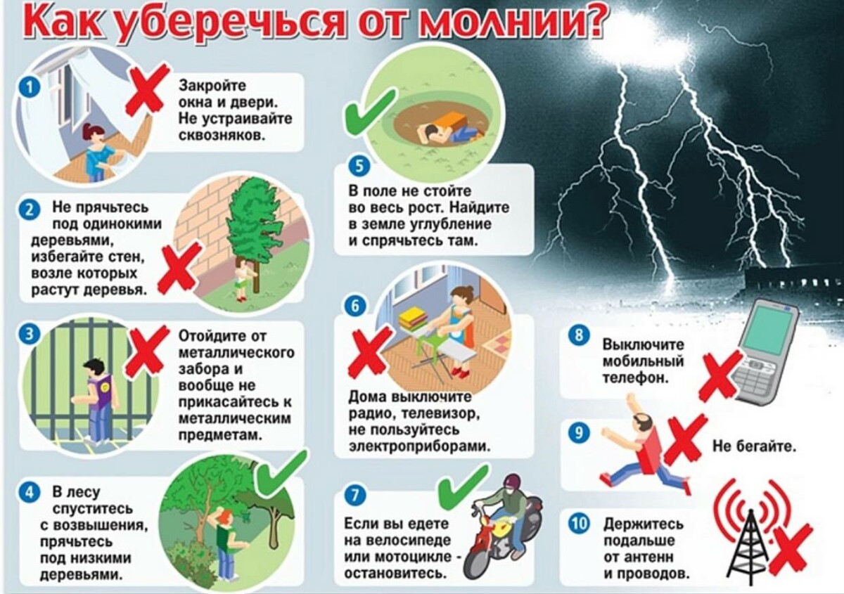 Как уберечься от молнии. | 17.05.2024 | Агинское - БезФормата